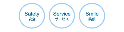 Safety安全・Serviceサービス・Smile笑顔