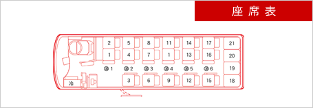 座席表