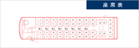 座席表