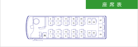 座席表